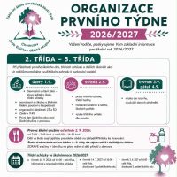 Zpátky do lavic s úsměvem: Organizace prvního týdne pro 2. až 5. třídu